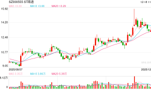 股东会激烈冲突后 吴世春人马上位董事长 ST路通控制权之争走向何方？